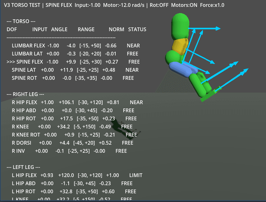 Building the biped rig — image 1