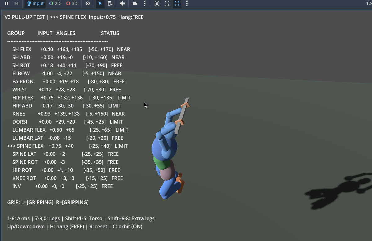 Pull-up test 1