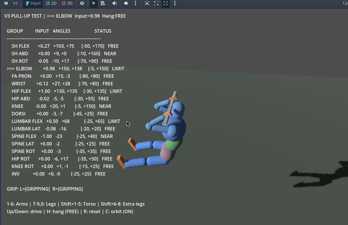 Pull-up test 2