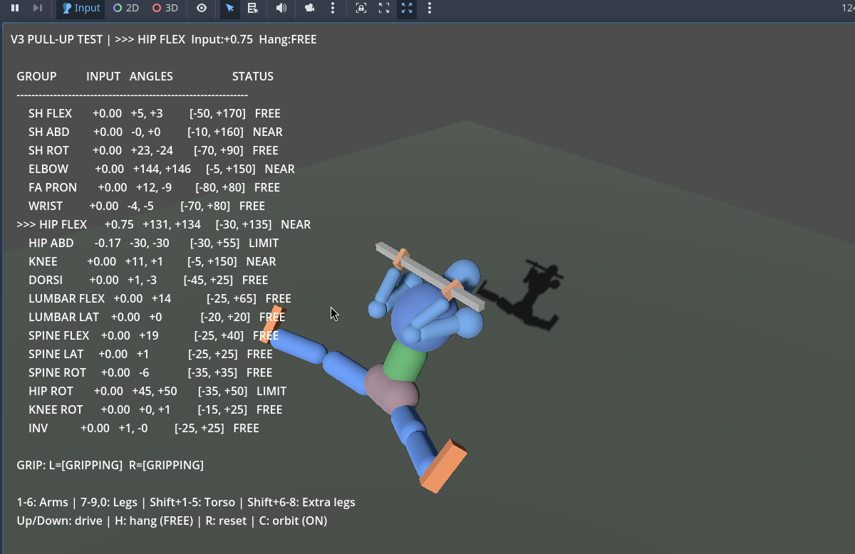 Pull-up test 4